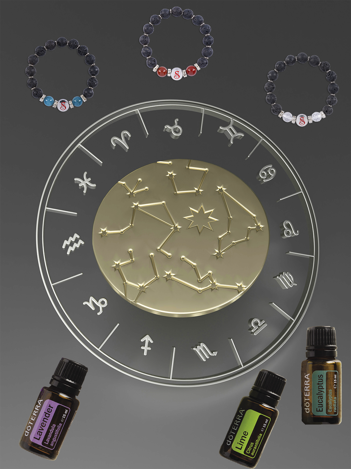 BIRTSTONES FOR ZODIAC SIGNS - AROMA EDITION